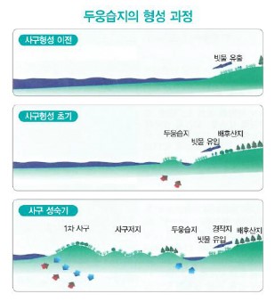 클릭하시면 원본크기의 이미지를 볼 수 있습니다.